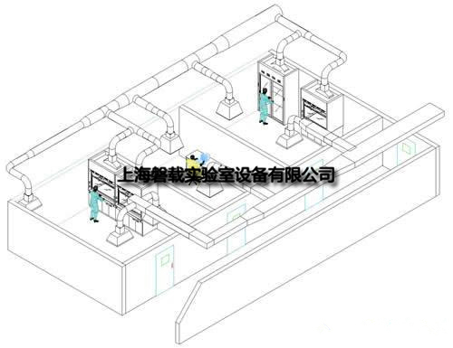 通风系统示意图